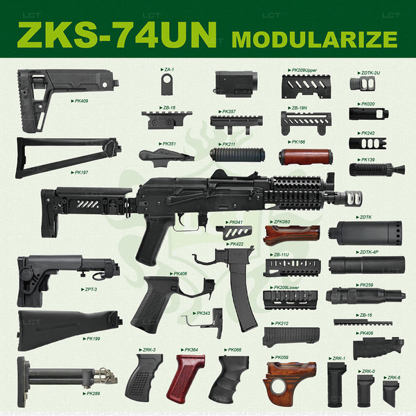 LCT公式アカウント01 LCT ZKS-74UN Airsoft Rifle - Trigger Airsoft