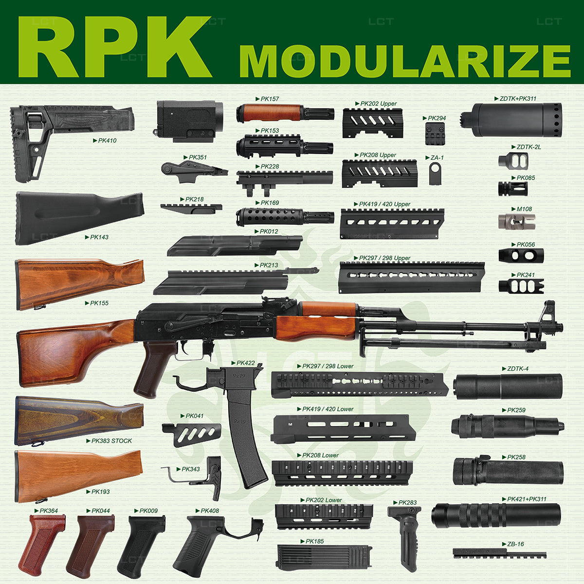LCT RPK
