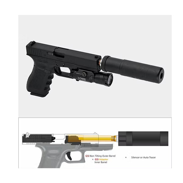 GSI Non-Tilting Barrel for VFC G17 Gen3/Gen4/Gen5