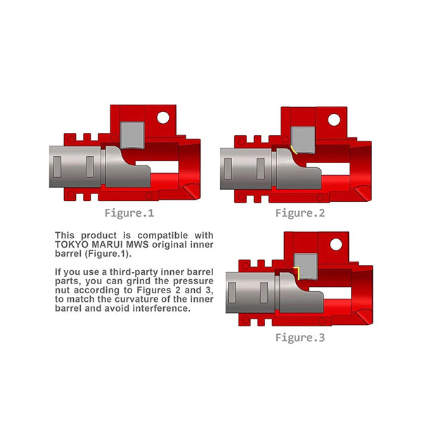 PH+ Aluminum CNC Hop Up System for MWS