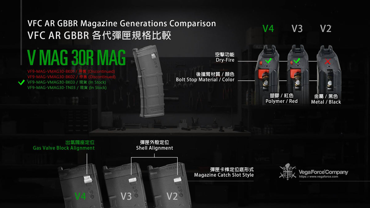 VFC 30rds VMAG Gas Mag for HK416 / AR