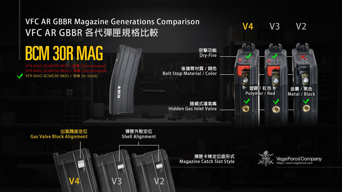 VFC 30rds BCM AIR M4 Gas Magazine V4