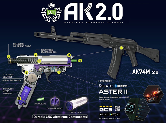 LCT AK74M 2.0 with GATE ASTER II (BT)
