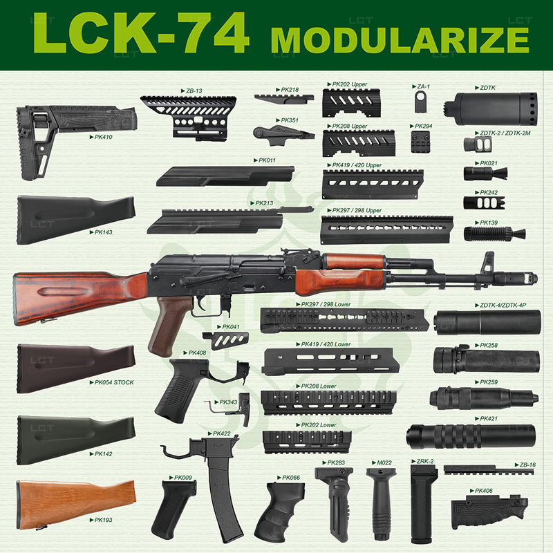 LCT LCK74 with GATE Aster II (BT)