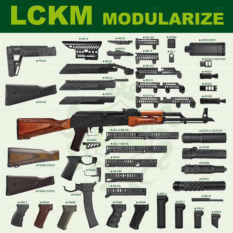 LCT LCKM with GATE Aster II (BT)