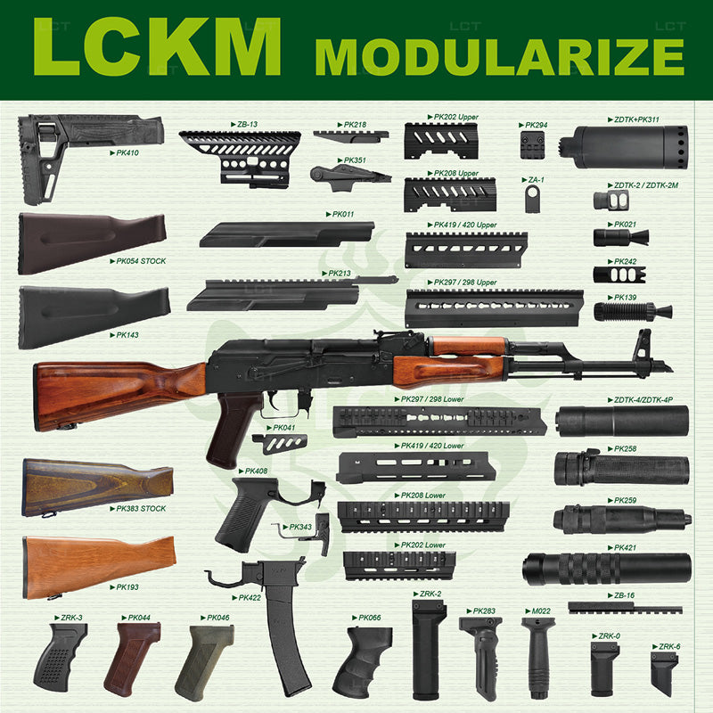 LCT LCKM with GATE Aster II (BT)