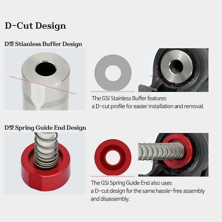 GSI 3S Buffer for VFC/GHK GBBR Series