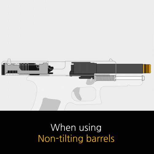 GSI Non-Tilting Outer Barrel for VFC M17/P320