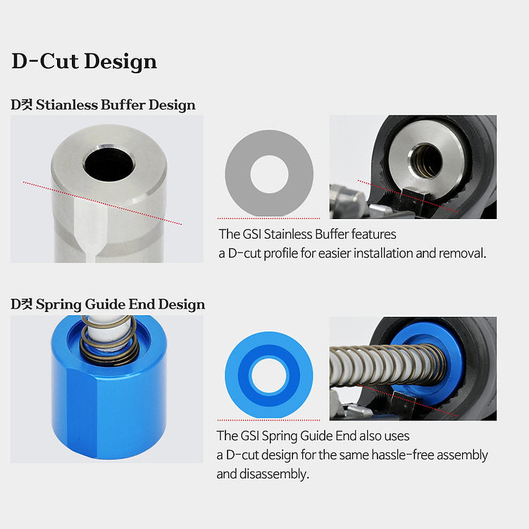 GSI 3S Buffer for TM M4/HK416 & AR15 GBBR