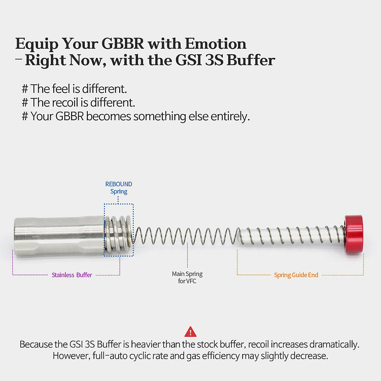 GSI 3S Buffer for VFC/GHK GBBR Series