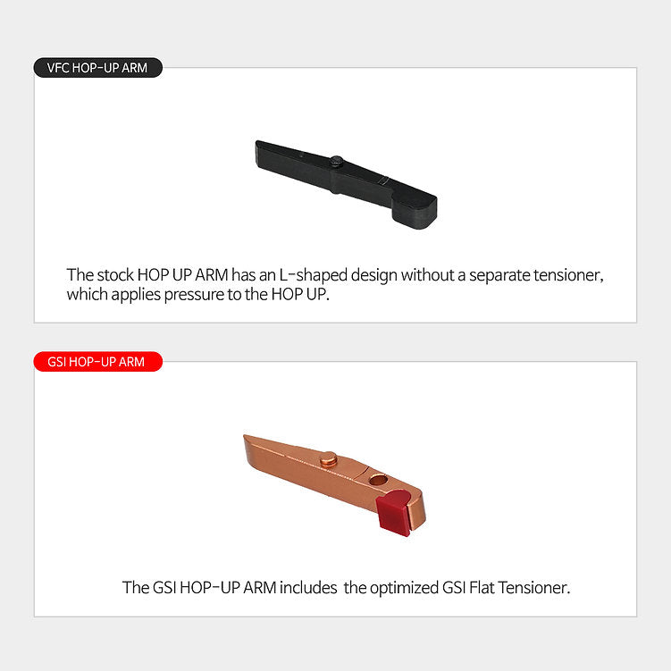GSI VFC AR G-Type Hop-Up ARM-Guide Type