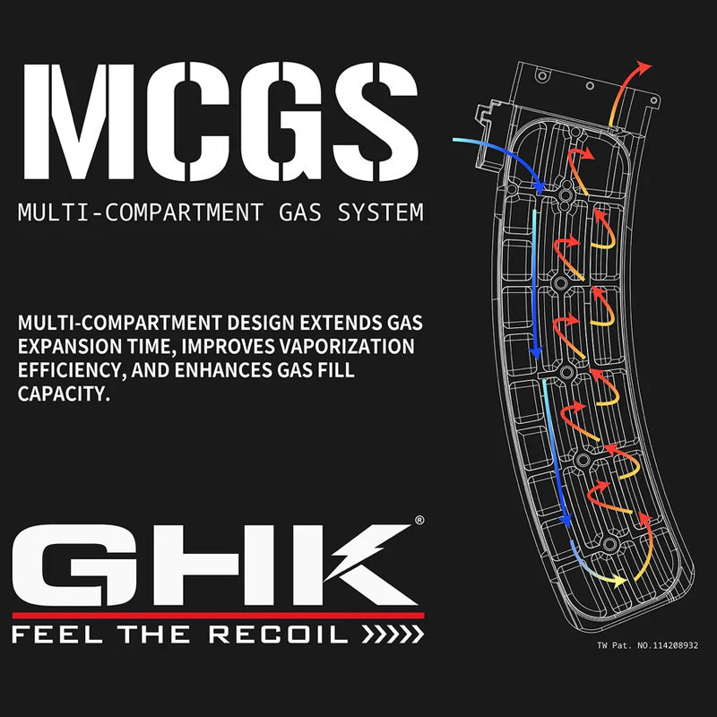 GHK 30rds 5.45 AK Gas Magazine (MCGS)