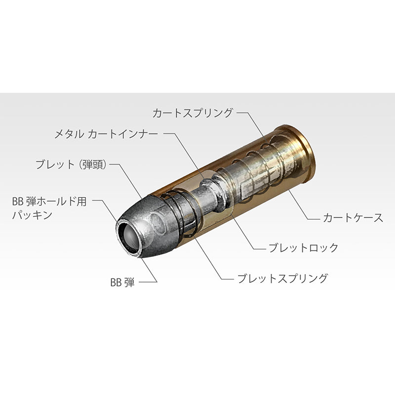 Tokyo Marui SAA.45 Civilian 4 3/4 Inch