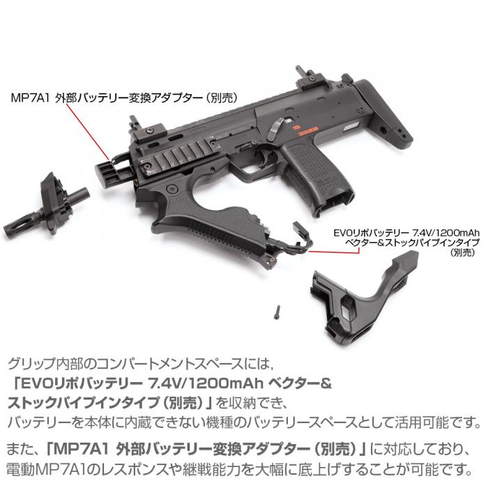 LayLax Multi-Advanced Grip for TM MP7