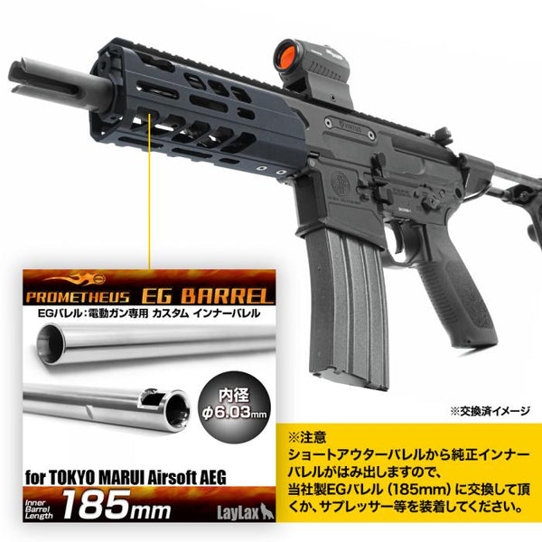 LayLax SIG MCX Handguard Set - Airsoft Accessory - Trigger Airsoft