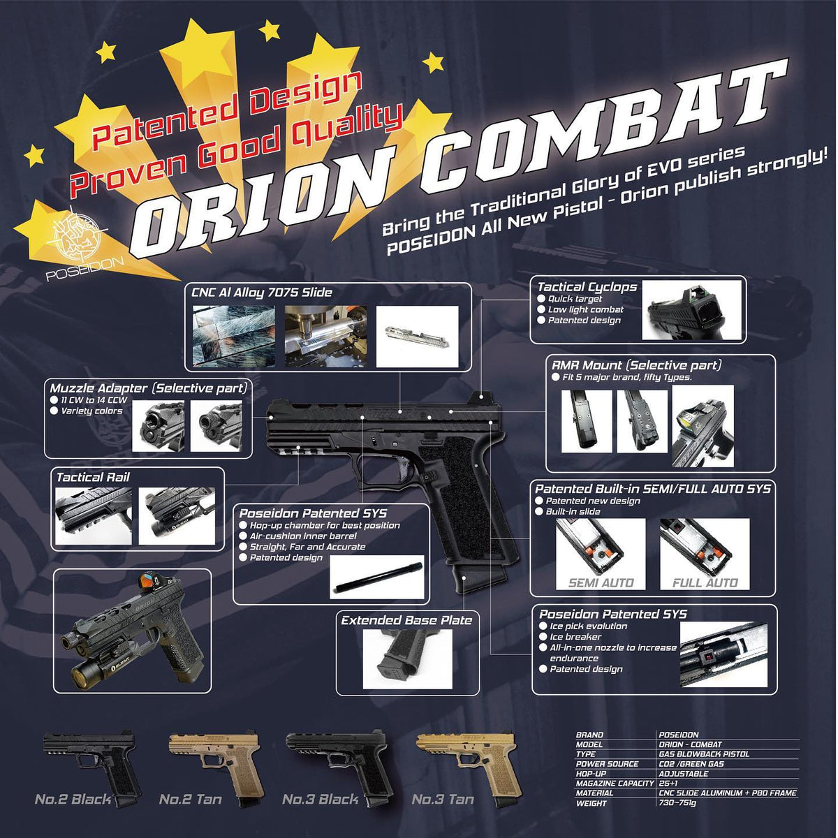 Poseidon Orion No.2-Combat GBBP - Black