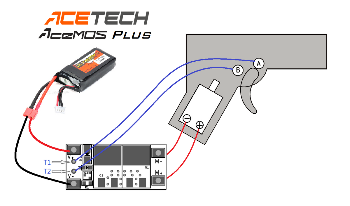 Acetech AceMOS Plus (High Power MOSFET)