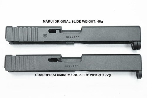 Aluminum CNC Slide for TM G17 Gen. 4