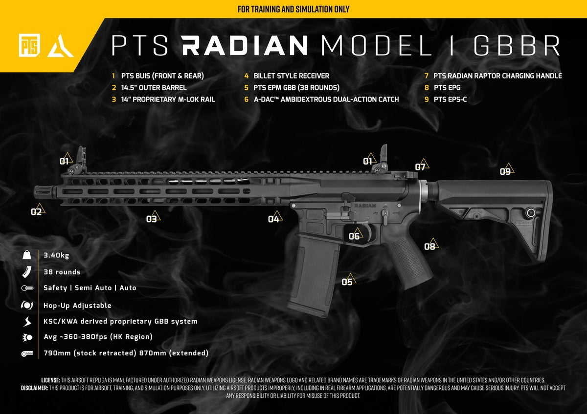 PTS Radian Model 1 GBBR